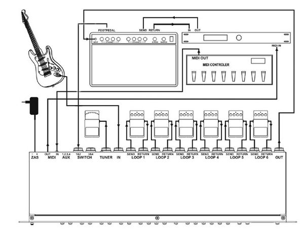 Фото G-Lab MGC-6