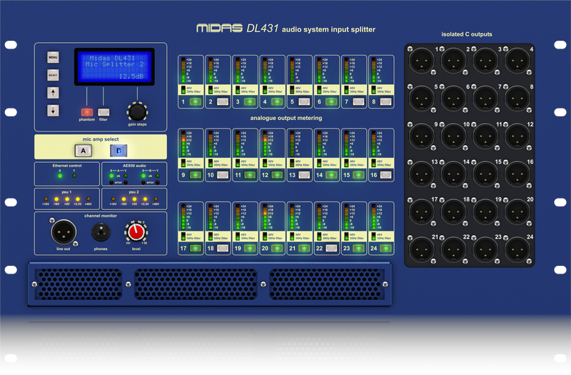 Фото MIDAS DL431