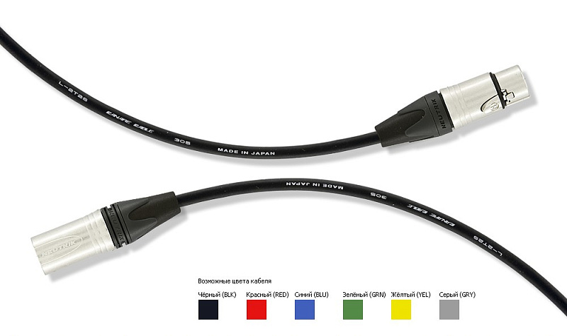 Фото Кабель ХLR-XLR AIX-01-P