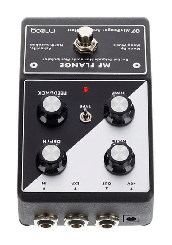 Фото Moog Minifooger Flange