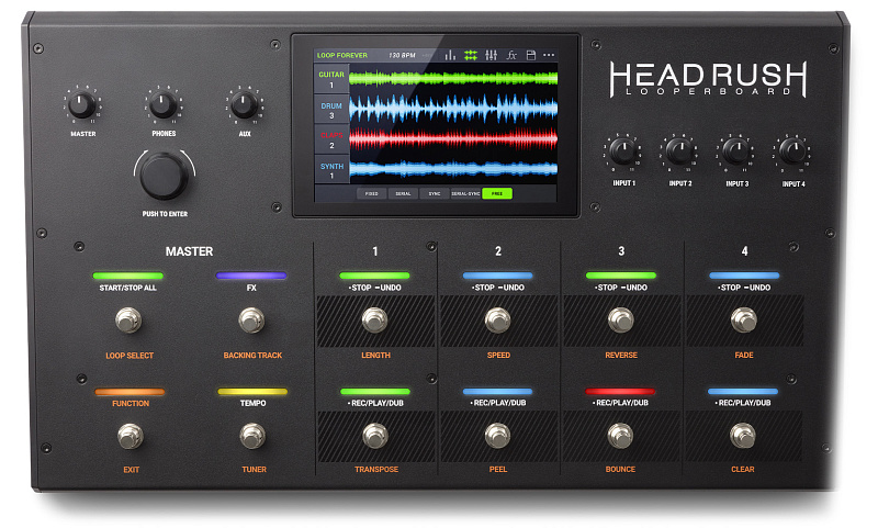 Фото HEADRUSH LOOPERBOARD