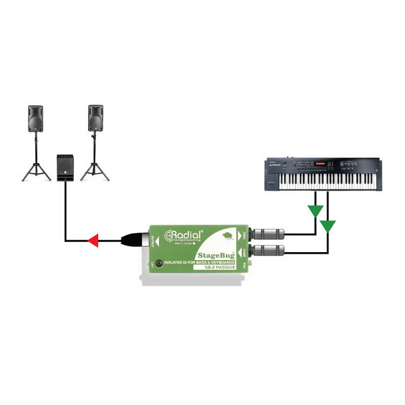 Фото Radial SB-2  Пассивный ди-бокс 