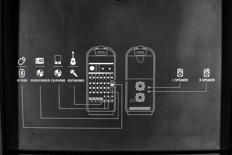 Фото Комплект акустики SVS Audiotechnik STAGESET 600