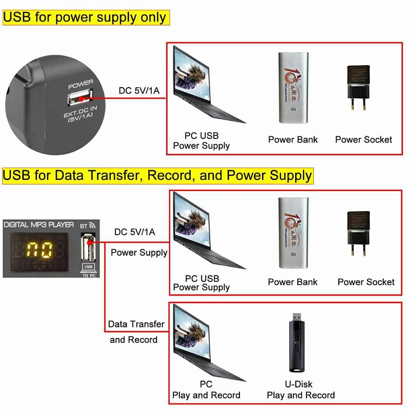 Фото Микшерный пульт FREEBOSS AT-04M