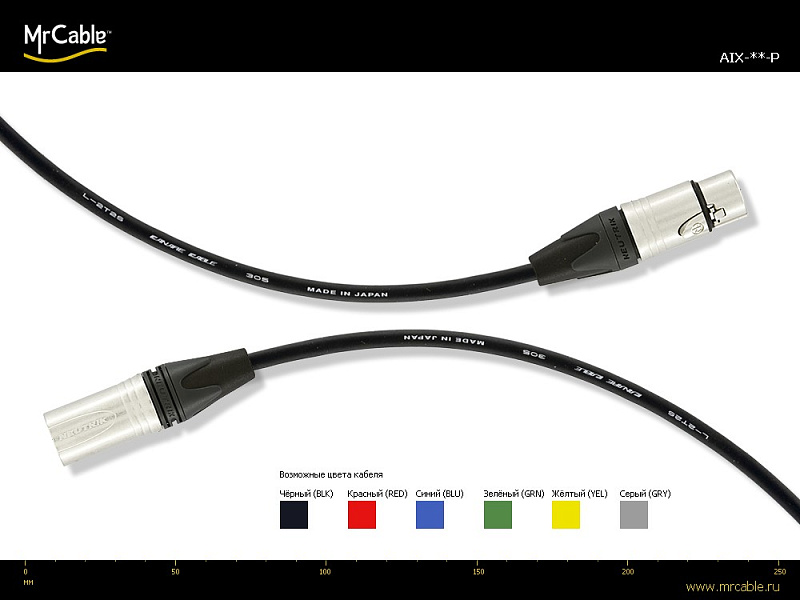 Фото Кабель XLR-XLR AIX-03-P