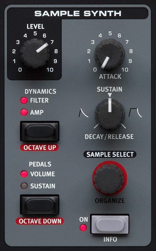 Фото Clavia Nord Piano 3  Сценическое цифровое пианино