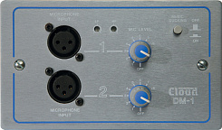 Настенная панель управления Cloud DM-1