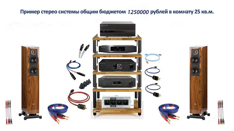 Фото Караоке комплект с HI FI оборудованием